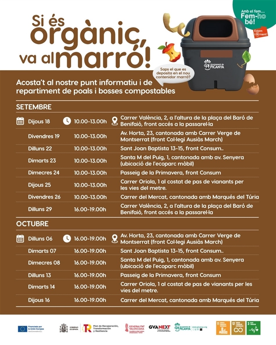 distrbucio_poals_info_actualitzada