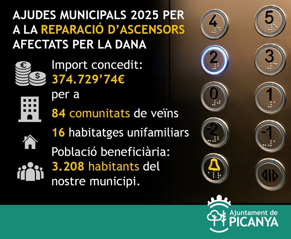 AJUDES_ASCENSOR_DANA